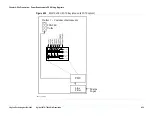 Предварительный просмотр 101 страницы Agilent Technologies 3070 Series Site Preparation