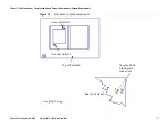 Предварительный просмотр 115 страницы Agilent Technologies 3070 Series Site Preparation