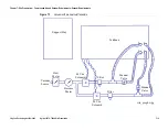 Предварительный просмотр 120 страницы Agilent Technologies 3070 Series Site Preparation