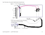 Предварительный просмотр 122 страницы Agilent Technologies 3070 Series Site Preparation