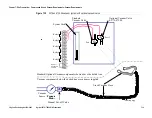 Предварительный просмотр 124 страницы Agilent Technologies 3070 Series Site Preparation