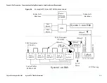 Предварительный просмотр 137 страницы Agilent Technologies 3070 Series Site Preparation