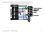 Предварительный просмотр 236 страницы Agilent Technologies 3070 Series Site Preparation