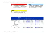 Предварительный просмотр 252 страницы Agilent Technologies 3070 Series Site Preparation