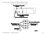 Предварительный просмотр 314 страницы Agilent Technologies 3070 Series Site Preparation