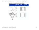 Предварительный просмотр 334 страницы Agilent Technologies 3070 Series Site Preparation