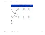 Предварительный просмотр 335 страницы Agilent Technologies 3070 Series Site Preparation