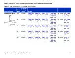 Предварительный просмотр 346 страницы Agilent Technologies 3070 Series Site Preparation