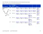 Предварительный просмотр 349 страницы Agilent Technologies 3070 Series Site Preparation