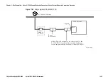 Предварительный просмотр 409 страницы Agilent Technologies 3070 Series Site Preparation