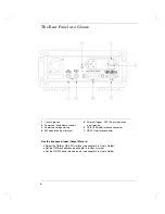 Preview for 8 page of Agilent Technologies 33120A Service Manual