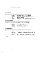 Preview for 40 page of Agilent Technologies 33120A Service Manual