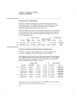 Preview for 58 page of Agilent Technologies 33120A Service Manual