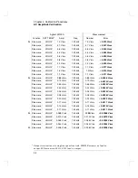 Preview for 60 page of Agilent Technologies 33120A Service Manual