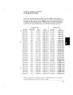 Preview for 61 page of Agilent Technologies 33120A Service Manual