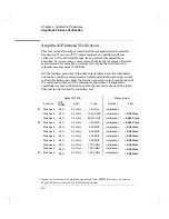 Preview for 62 page of Agilent Technologies 33120A Service Manual