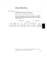 Preview for 63 page of Agilent Technologies 33120A Service Manual