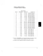 Preview for 73 page of Agilent Technologies 33120A Service Manual