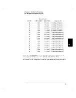 Preview for 77 page of Agilent Technologies 33120A Service Manual