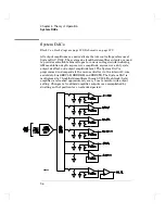 Preview for 98 page of Agilent Technologies 33120A Service Manual