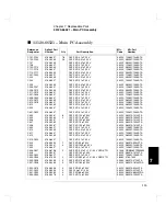 Preview for 117 page of Agilent Technologies 33120A Service Manual