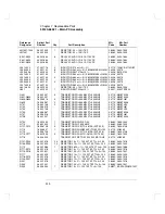 Preview for 120 page of Agilent Technologies 33120A Service Manual