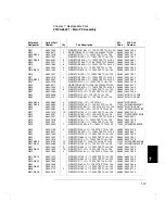 Preview for 121 page of Agilent Technologies 33120A Service Manual