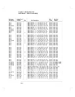 Preview for 122 page of Agilent Technologies 33120A Service Manual