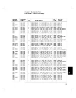 Preview for 123 page of Agilent Technologies 33120A Service Manual