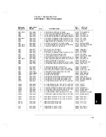 Preview for 125 page of Agilent Technologies 33120A Service Manual