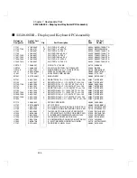 Preview for 126 page of Agilent Technologies 33120A Service Manual