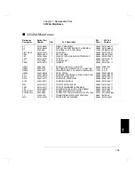 Preview for 127 page of Agilent Technologies 33120A Service Manual