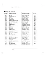 Preview for 128 page of Agilent Technologies 33120A Service Manual