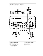 Предварительный просмотр 4 страницы Agilent Technologies 33120A User Manual