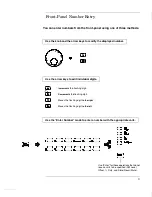 Предварительный просмотр 5 страницы Agilent Technologies 33120A User Manual