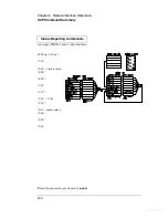 Предварительный просмотр 136 страницы Agilent Technologies 33120A User Manual