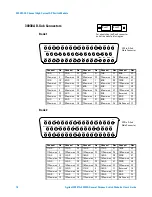 Preview for 16 page of Agilent Technologies 34937A User Manual