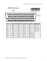 Preview for 19 page of Agilent Technologies 34937A User Manual