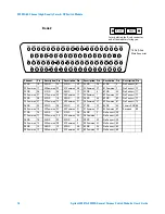 Preview for 20 page of Agilent Technologies 34937A User Manual