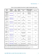 Предварительный просмотр 13 страницы Agilent Technologies 34945A User Manual