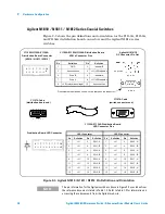 Предварительный просмотр 34 страницы Agilent Technologies 34945A User Manual