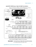 Предварительный просмотр 37 страницы Agilent Technologies 34945A User Manual