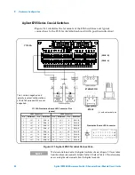 Предварительный просмотр 42 страницы Agilent Technologies 34945A User Manual