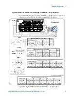 Предварительный просмотр 43 страницы Agilent Technologies 34945A User Manual