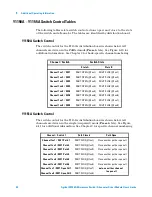 Предварительный просмотр 102 страницы Agilent Technologies 34945A User Manual