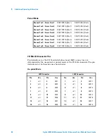 Предварительный просмотр 106 страницы Agilent Technologies 34945A User Manual