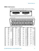 Предварительный просмотр 31 страницы Agilent Technologies 34950A User Manual