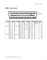 Предварительный просмотр 14 страницы Agilent Technologies 34952a User Manual