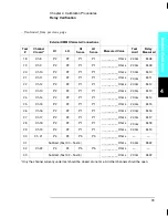 Предварительный просмотр 95 страницы Agilent Technologies 34970A Service Manual