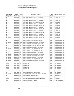 Preview for 210 page of Agilent Technologies 34970A Service Manual